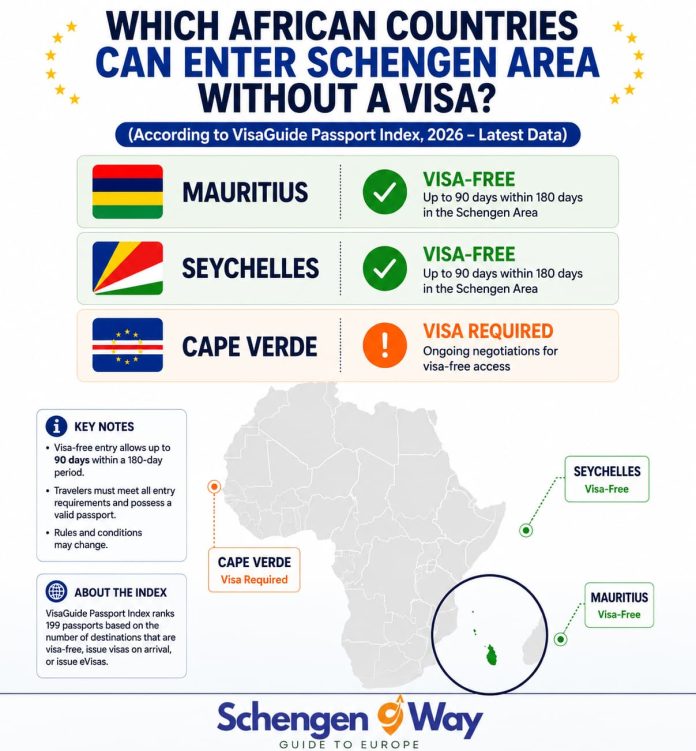 Which African Countries Can Enter the Schengen Area Without a Visa?